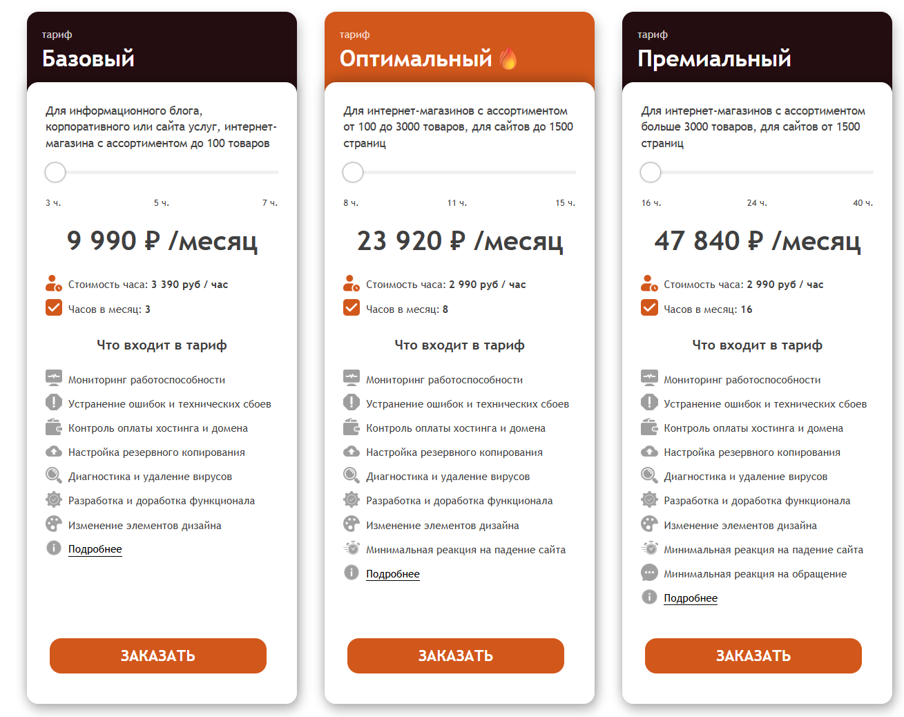 Цена технической поддержки сайта Стоимость технической поддержки сайтов